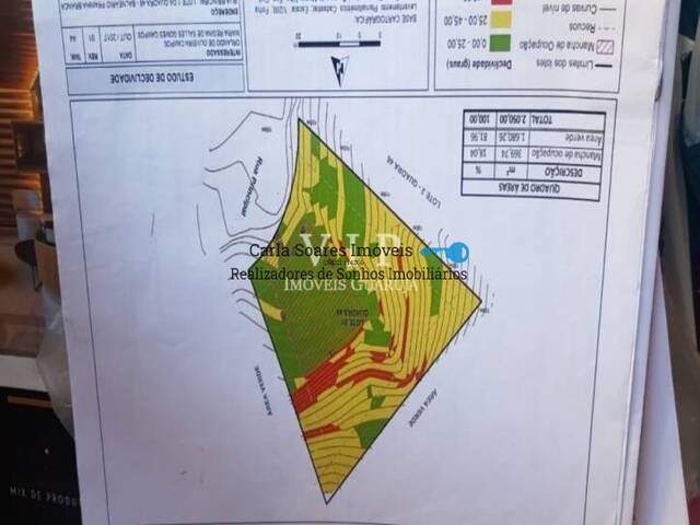Terreno para Venda em Guarujá - 5